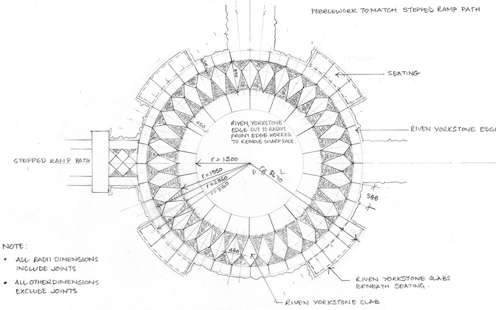 Technical Design - Landscape design/architecture